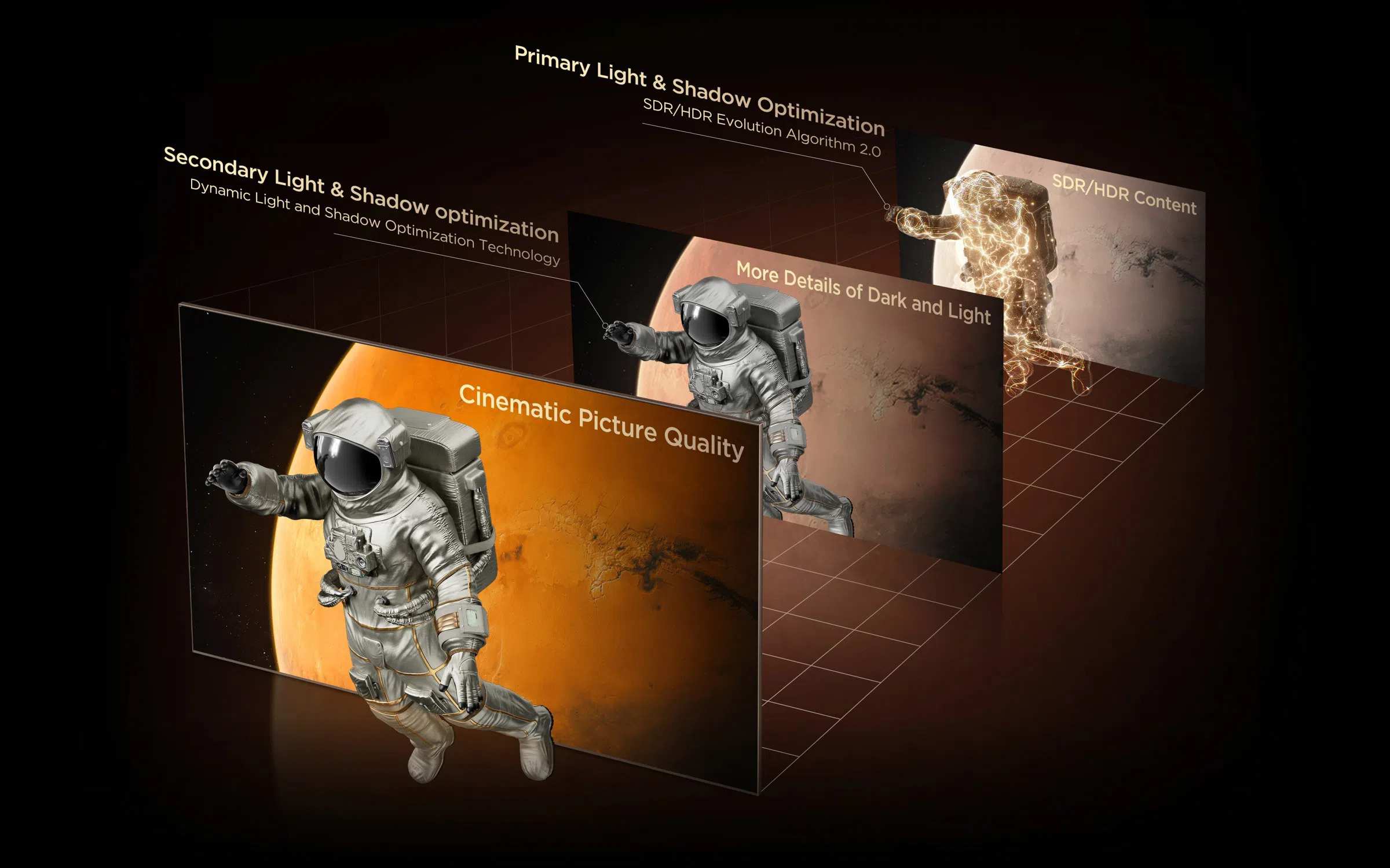 Tivi TCL 65Inch SQD-Mini LED 65C8L trang bị tấm nền WHVA 2.2 do CSOT sản xuất 